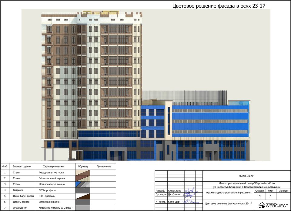ЖК "Европейский