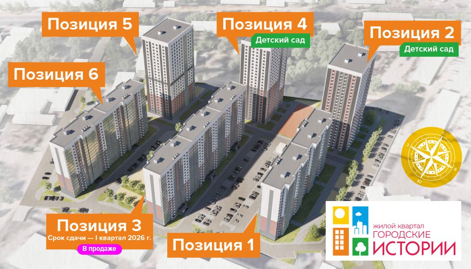 ЖК "Городские истории" позиция 1